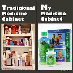 My Medicine Cabinet