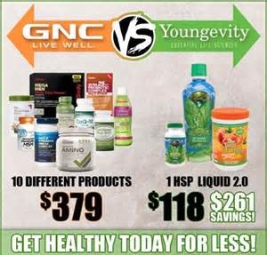 How to Order Youngevity at Wholesale