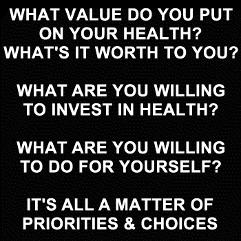 What is Your Health Worth?